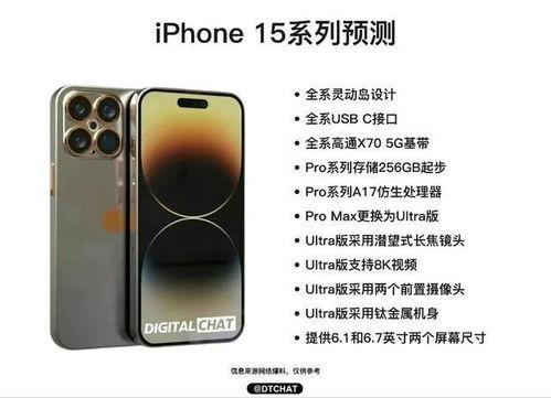 苹果15ultra最新爆料,前瞻性设计与创新功能深度解析